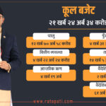 सरकारले १५ जना एआईविद्लाई फेलोसिप दिने