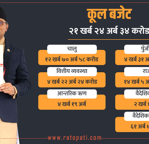 सरकारले १५ जना एआईविद्लाई फेलोसिप दिने