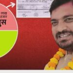 साढे ३८ लाख घुस लिएको ठहरसहित प्रदेश सांसद सिंहलाई चार वर्ष कैद सजाय